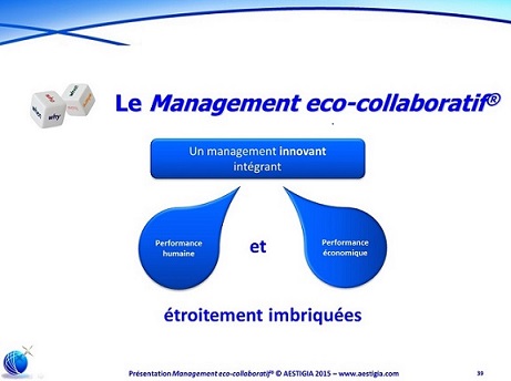 Le management éco-collaboratif
